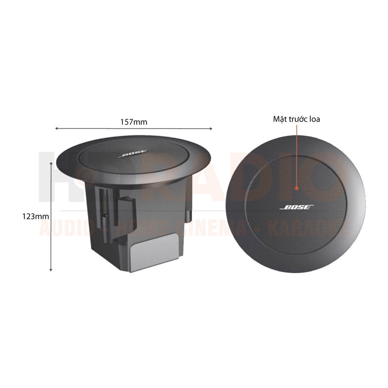 Chú thích Loa âm trần Bose FreeSpace 3