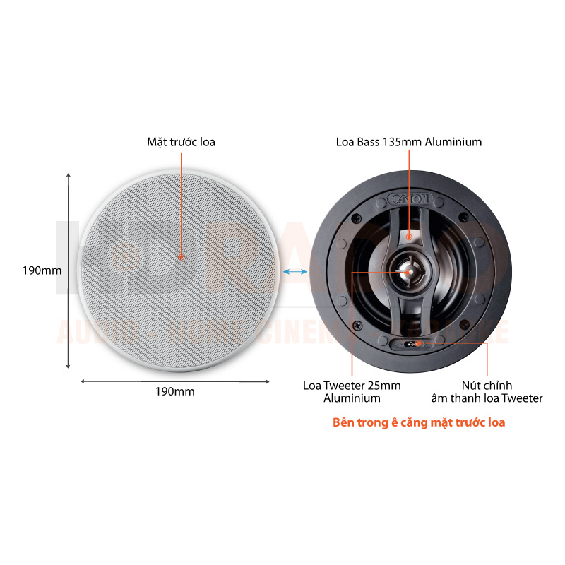 Chú thích Loa âm trần Canton 845