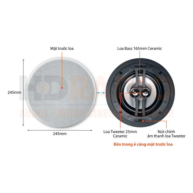 Chú thích loa âm trần Canton 865 DT