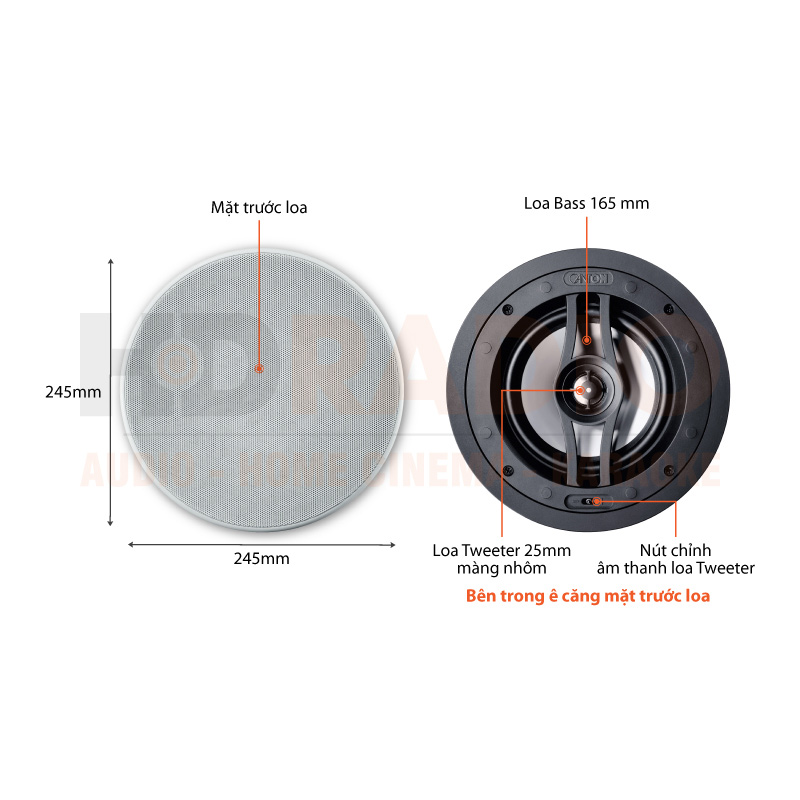 Chú thích Loa âm trần Canton 865