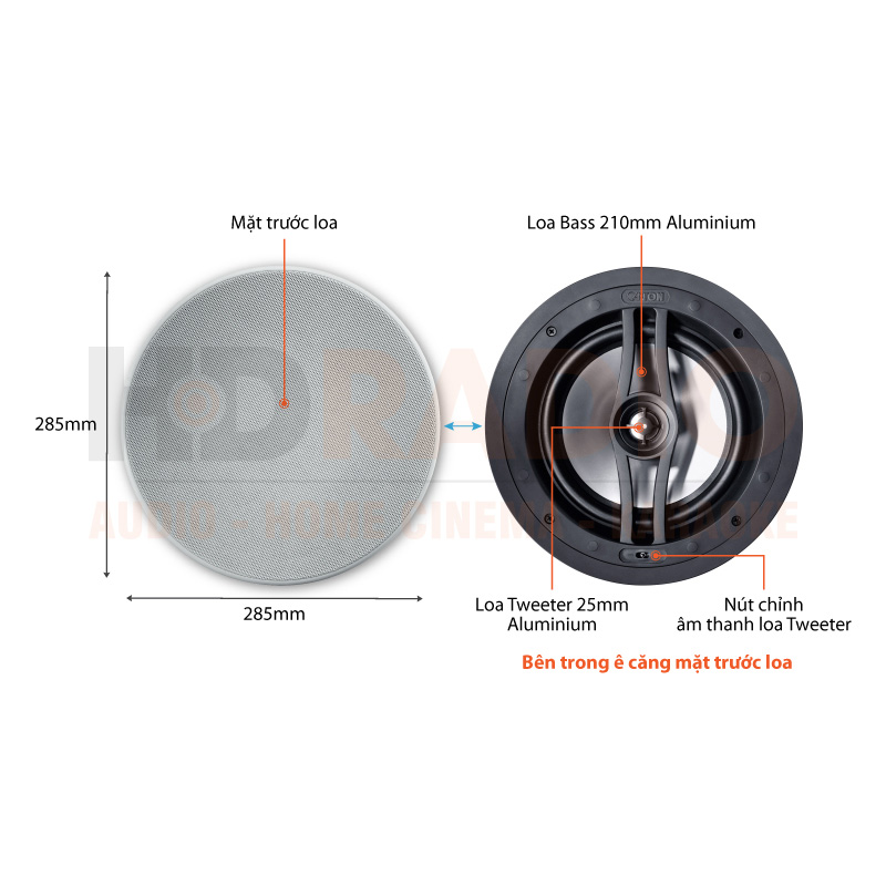 Chú thích Loa âm trần Canton 885 Chú thích Loa âm trần Canton 885