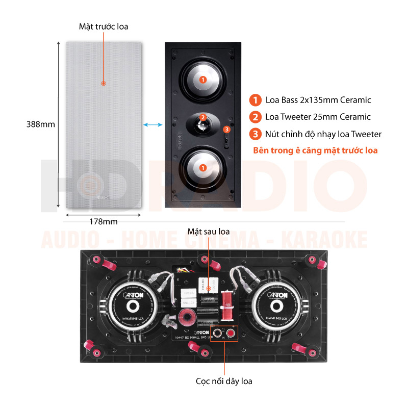 Chú thích Loa âm tường Canton 949 LCR