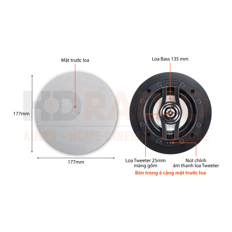 Chú thích loa âm trần Canton 949
