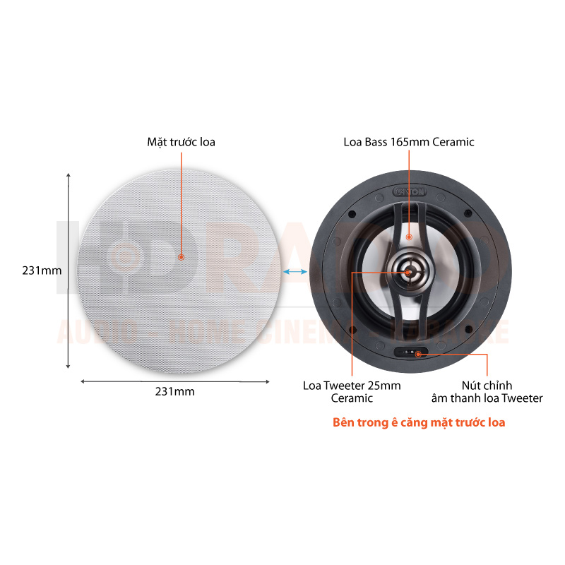 Chú thích Loa âm trần Canton 969