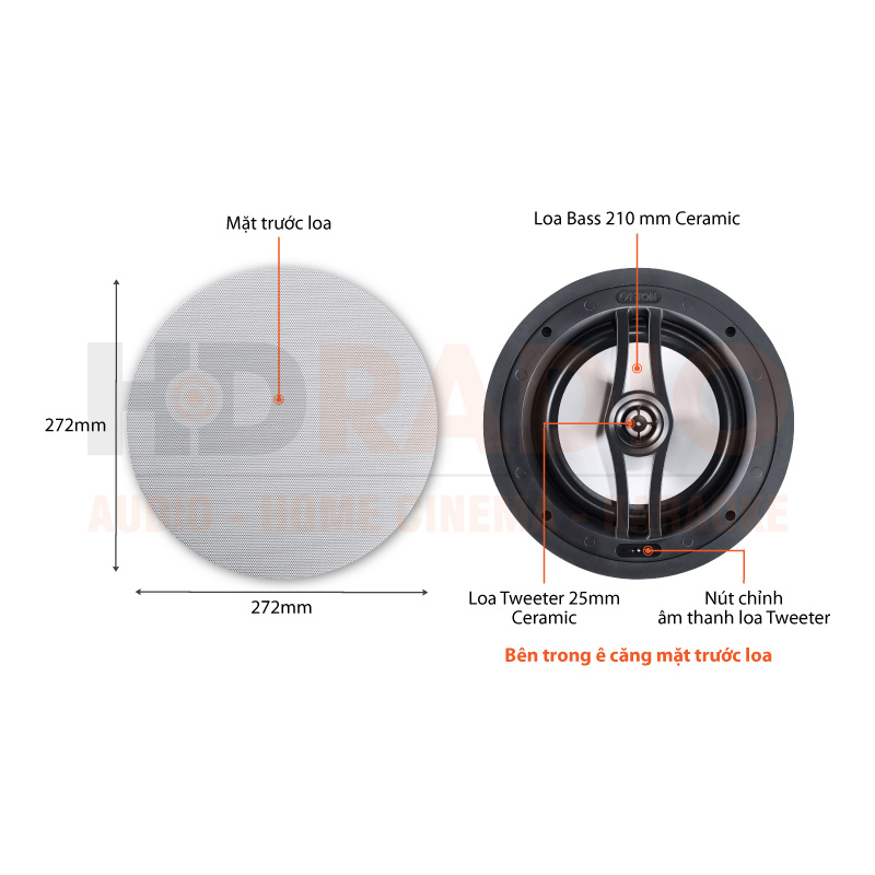 Chú thích loa âm trần Canton 989
