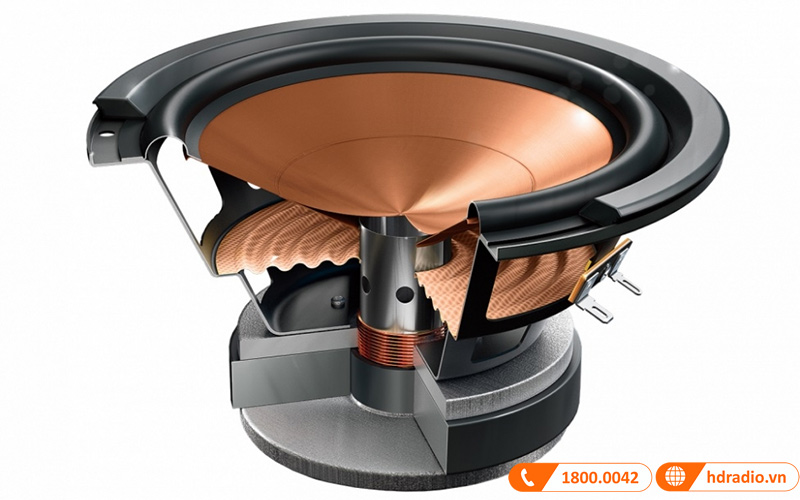 Loa Klipsch PRO-180RPW