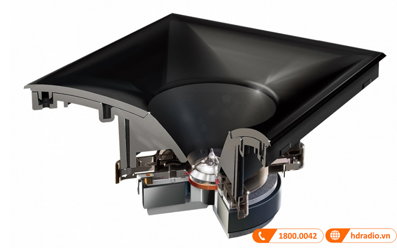 Loa Klipsch PRO-180RPW