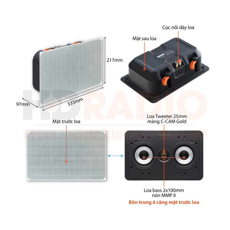 Chú thích Loa Monitor Audio CP-WT140LCR
