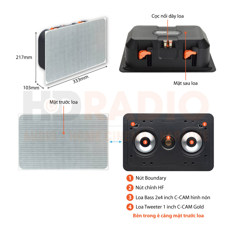 Chú thích Loa Monitor Audio CP-WT240LCR