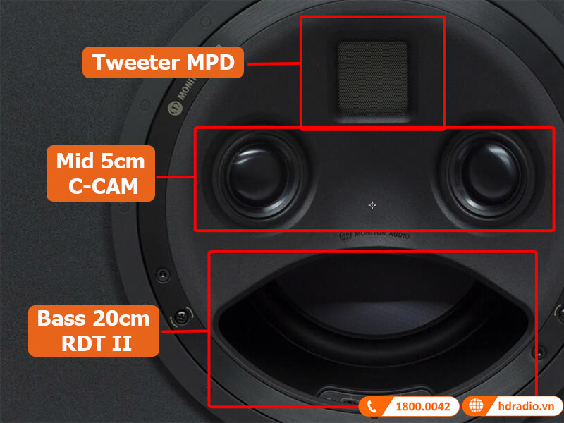 Loa âm trần Monitor Audio Platinum PLIC II củ loa tích hợp công nghệ hiện đại 