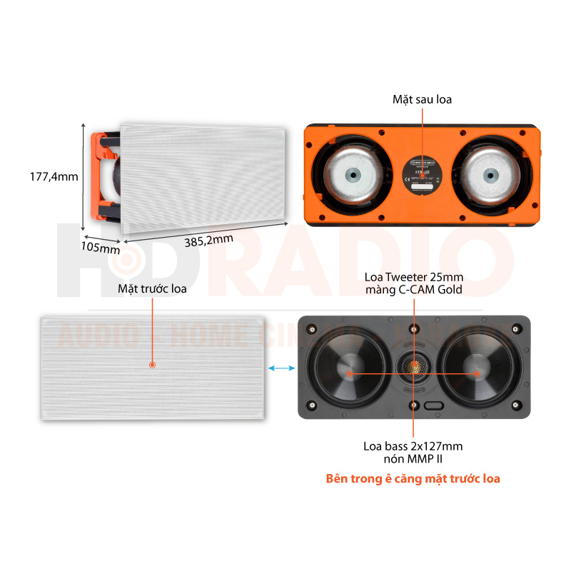 Chú thích Loa Monitor Audio W150-LCR Chú thích Loa Monitor Audio W150-LCR