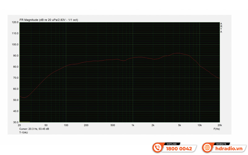 Loa âm trần ITC T-104U