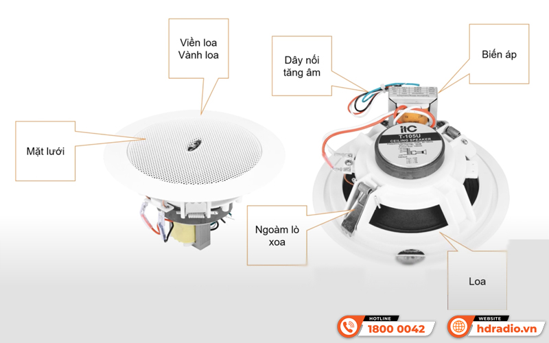 Loa âm trần ITC T-105U