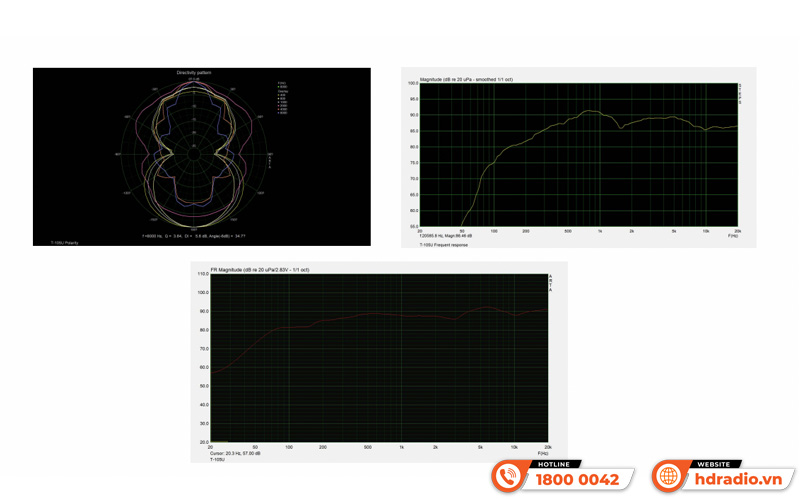 Loa âm trần ITC T-105U