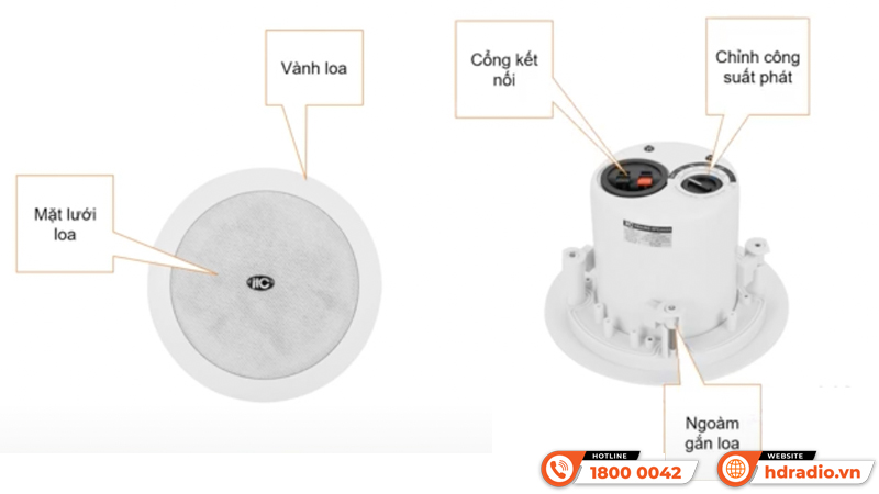 Loa âm trần ITC T-205CW