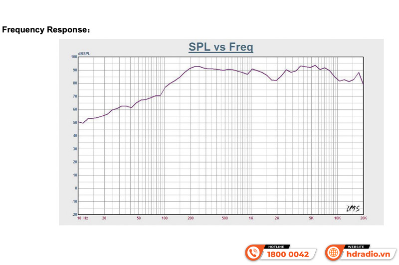 Loa âm trần ITC T-206CW