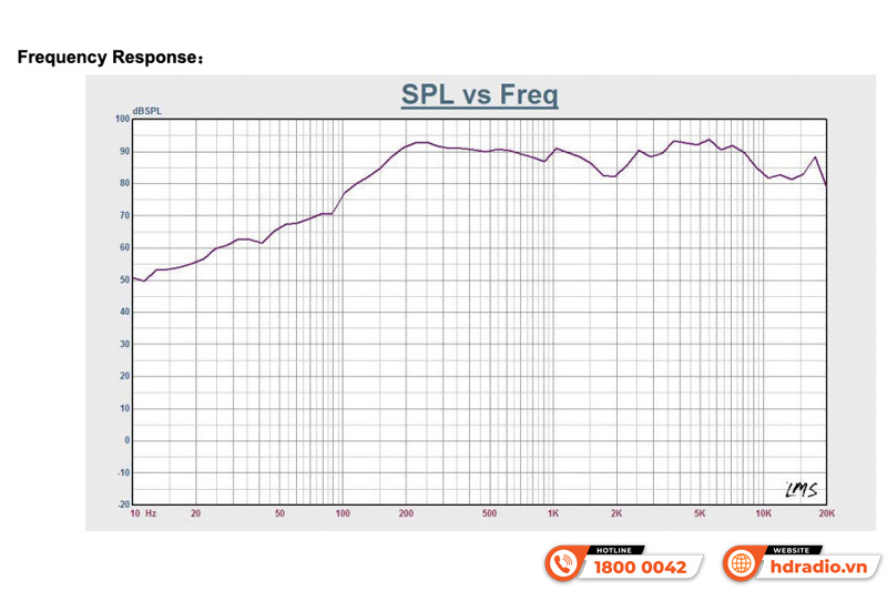 Loa âm trần ITC T-208CW Loa âm trần ITC T-208CW