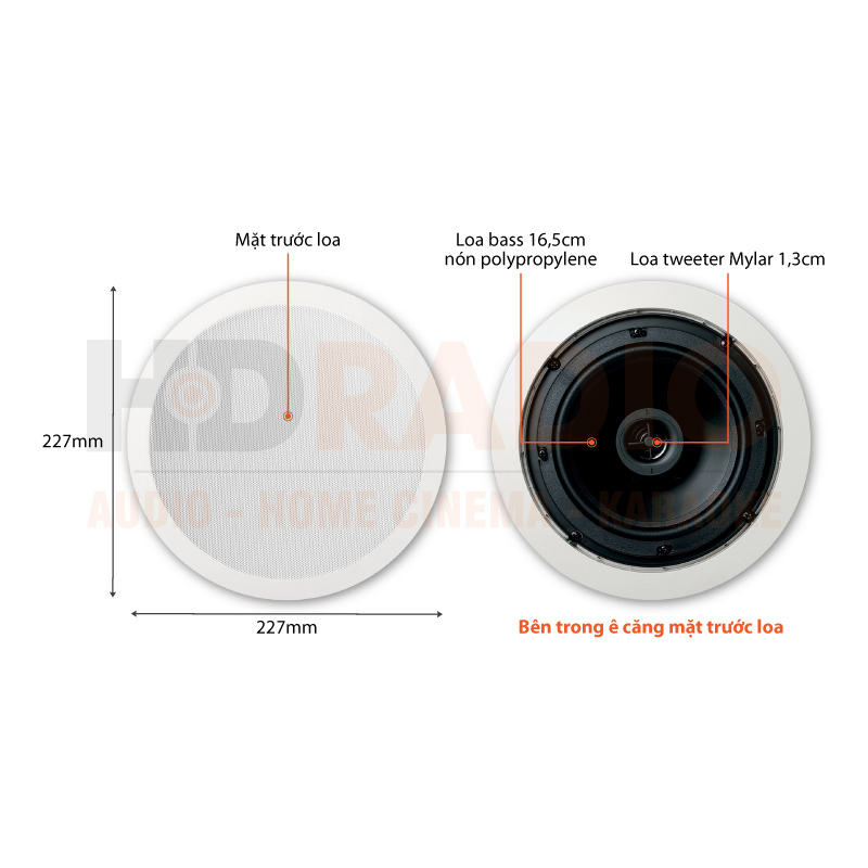 Chú thích Loa âm trần Jamo 6.5CS-T