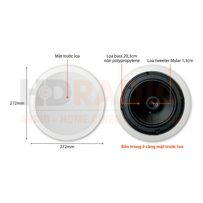 Chú thích loa âm trần Jamo 8.5CS-T Chú thích loa âm trần Jamo 8.5CS-T