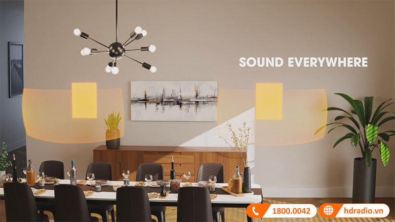 loa siêu trầm nghe nhạc cực hay