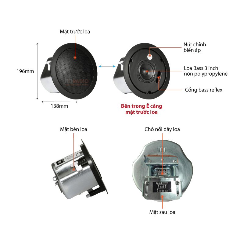 Chu thich loa JBL Control 12CT Chu thich loa JBL Control 12CT