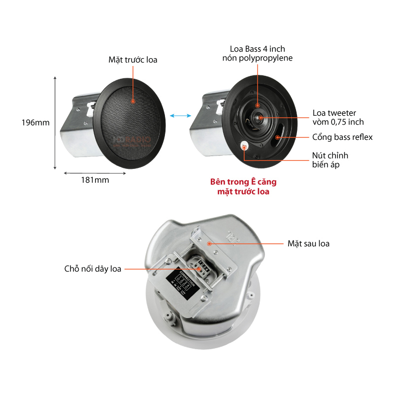 Chu thich loa JBL Control 14CT