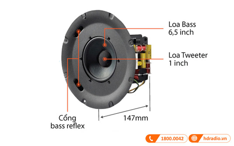 Hệ thống driver đồng trục cho âm thanh vượt trội