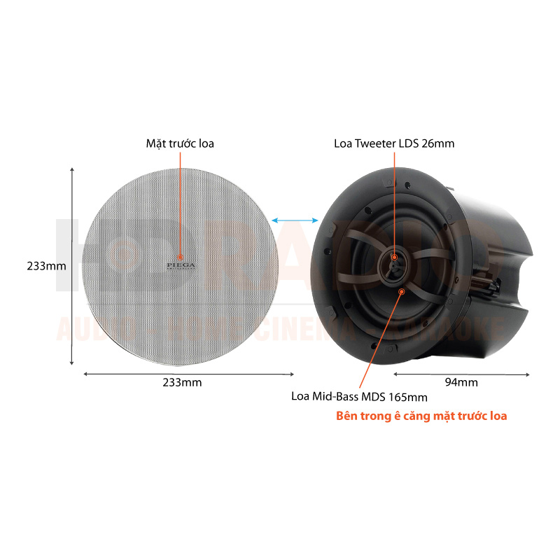 Chú thích Loa âm trần Piega in-celling 6.5 Chú thích Loa âm trần Piega in-celling 6.5