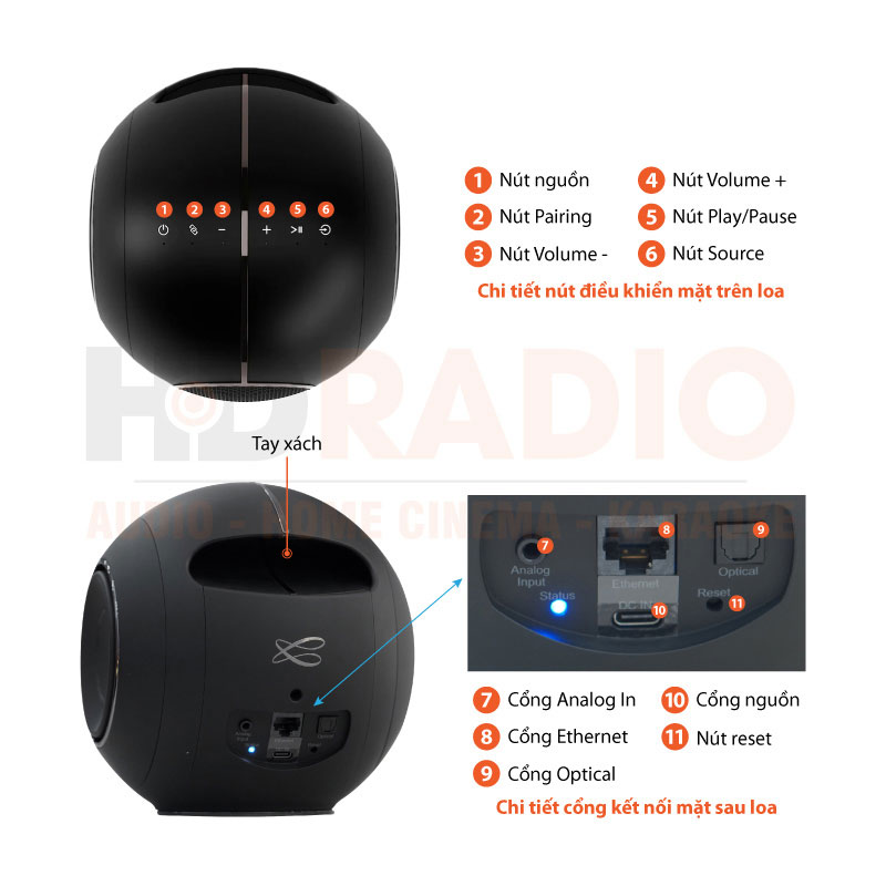 Loa Cabasse The Pearl Myuki, Pin 12 giờ, Công Suất 200W, WiFi, Bluetooth, AUX, Optical-18