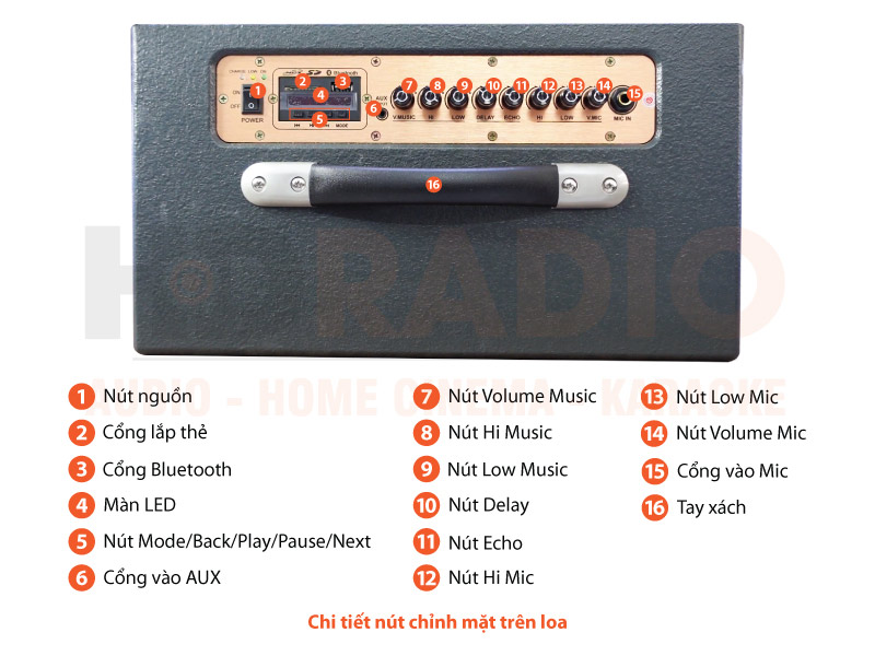 Chú thích loa Dalton PS-K8A