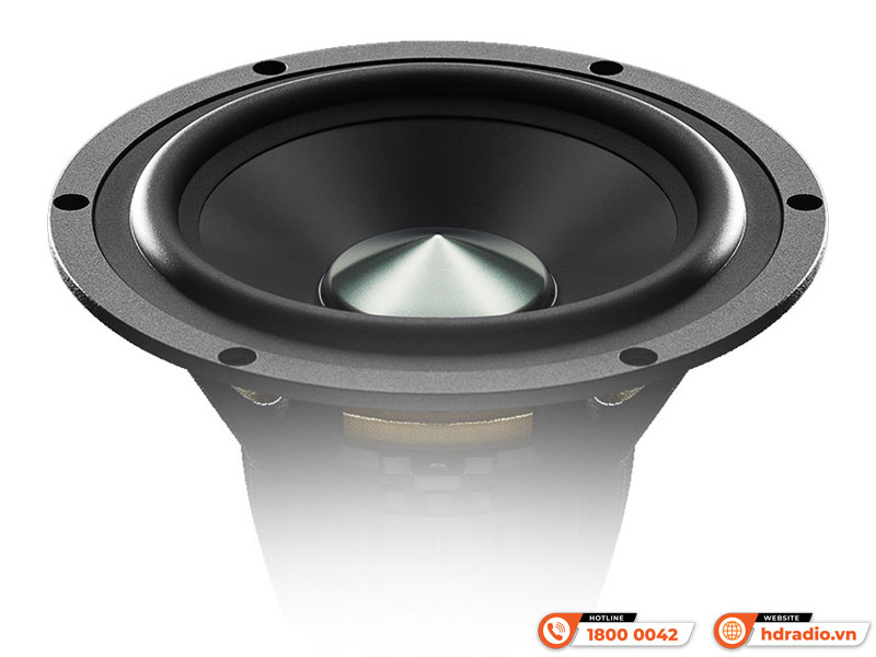 Hệ thống Driver Loa Edifier Airpulse A300PRO