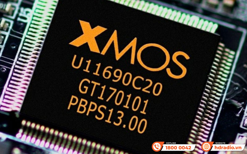 Hệ thống Khuếch đại Loa Edifier Airpulse A300PRO