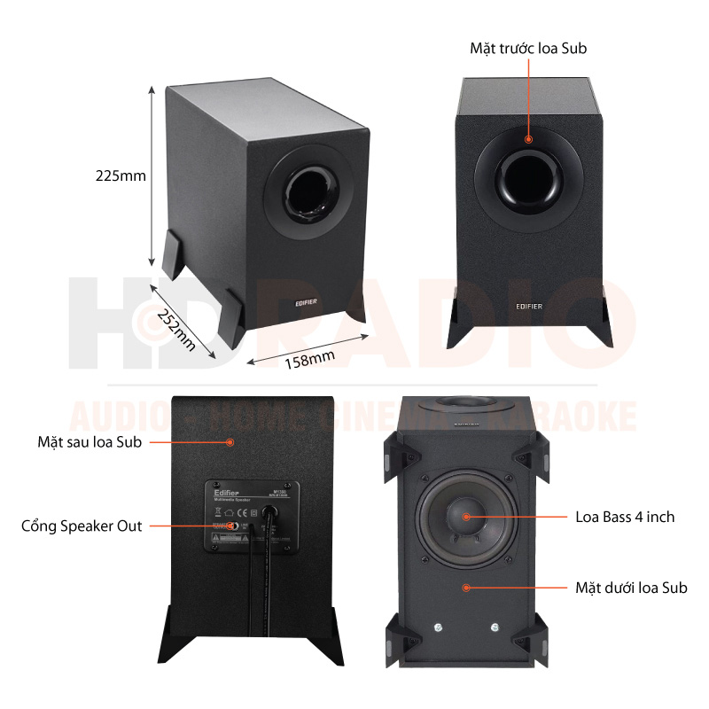 Chú thích Loa Edifier M1360