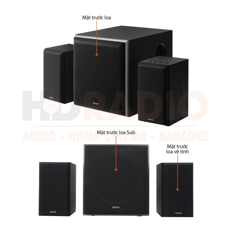 Chú thích Loa Edifier M601DB