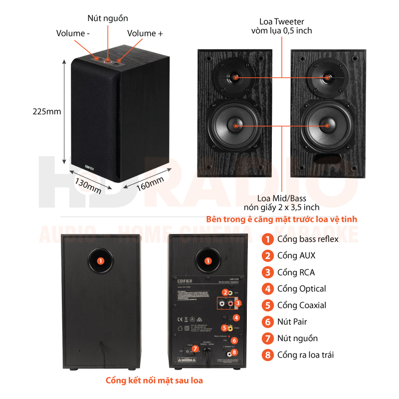 Chú thích Loa Edifier M601DB