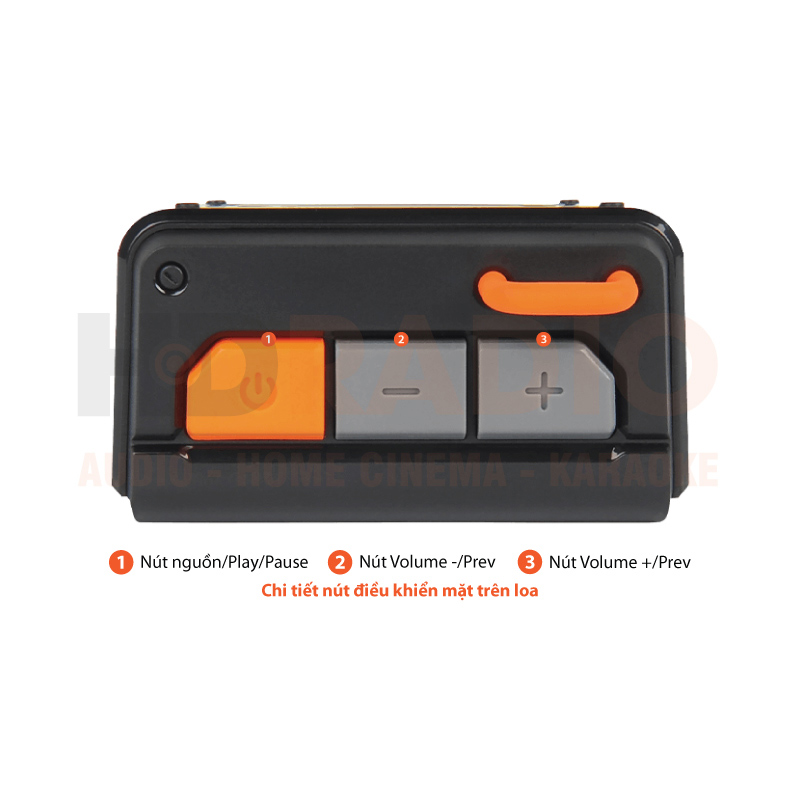 Chú thích Loa Edifier MP85