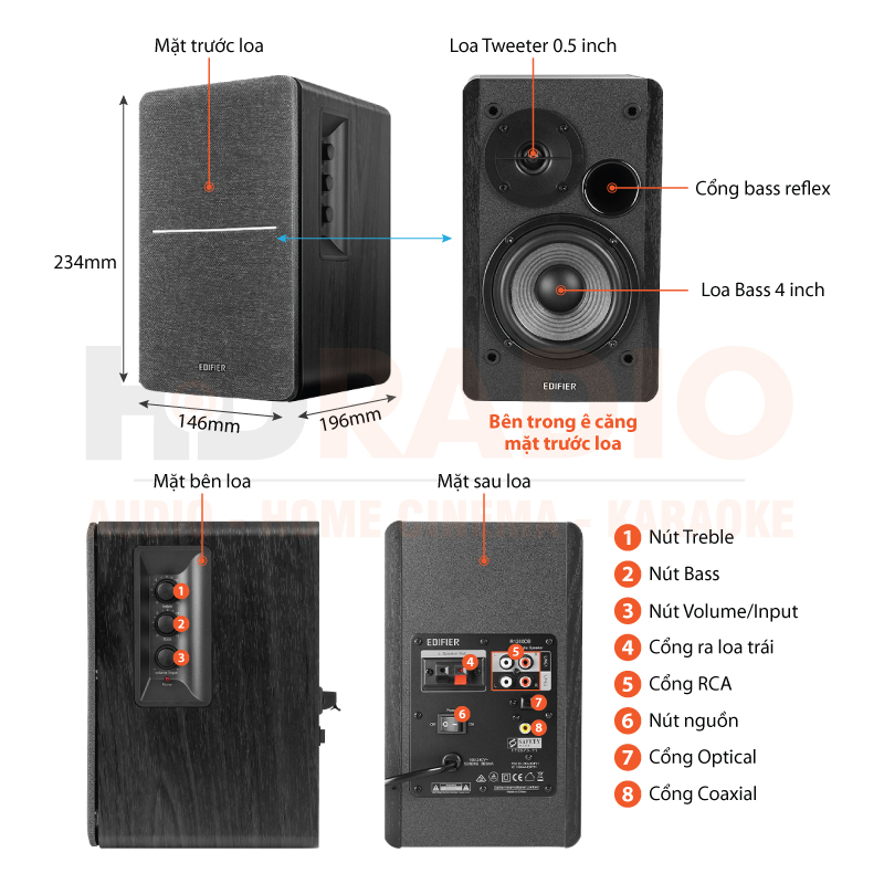 Chú thích Loa Edifier R1280DB