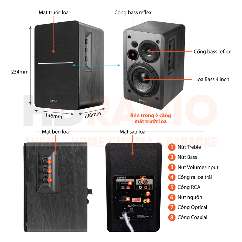 Chú thích Loa Edifier R1280DBs