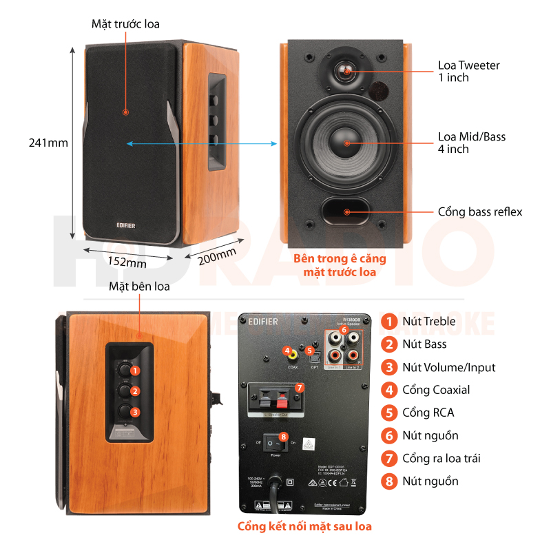 Chú thích Loa Edifier R1380DB