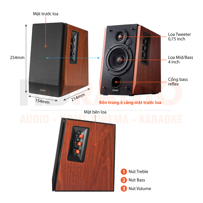Chú thích Loa Edifier R1700BT