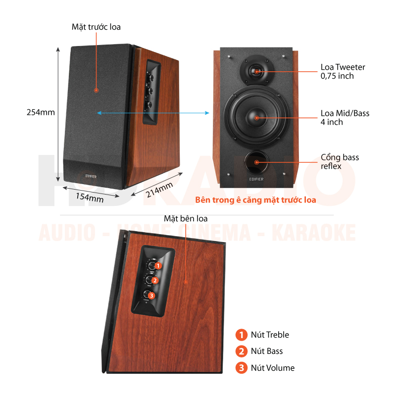 Chú thích Loa Edifier R1700BTs