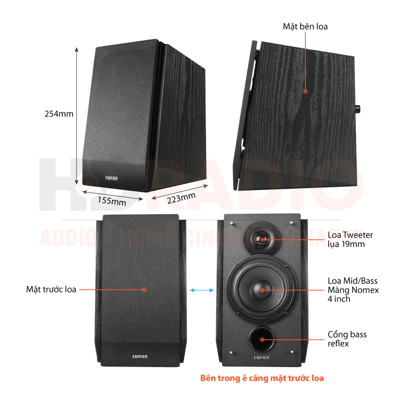 Chú thích Loa Edifier R1855DB