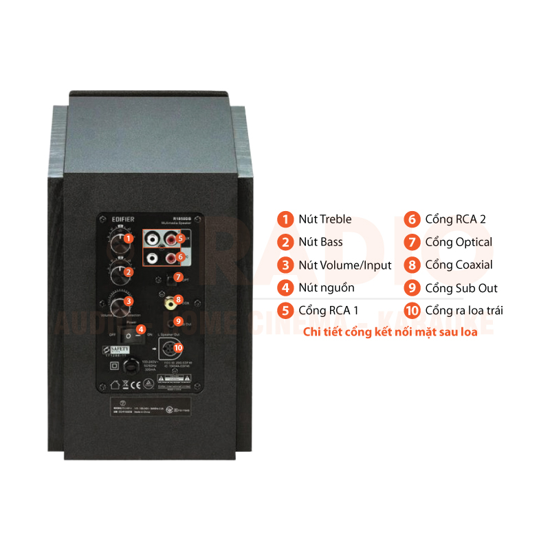 Chú thích Loa Edifier R1855DB