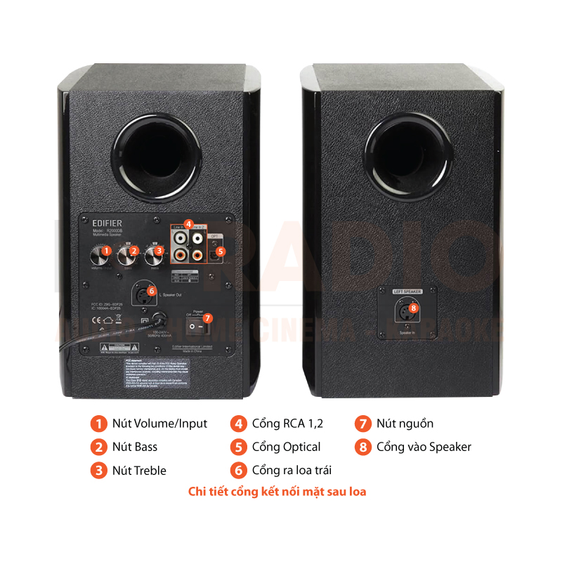 Chú thích Loa Edifier R2000DB
