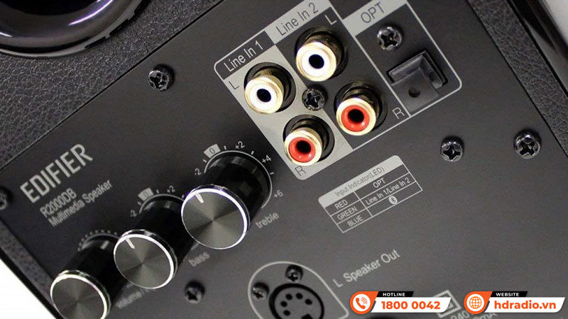 Kết nối Loa Edifier R2000DB