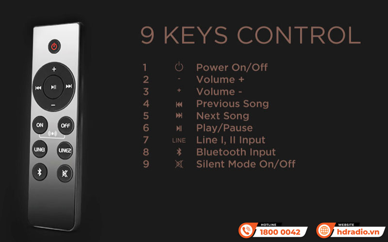 Điều khiển Loa Edifier R2850DB