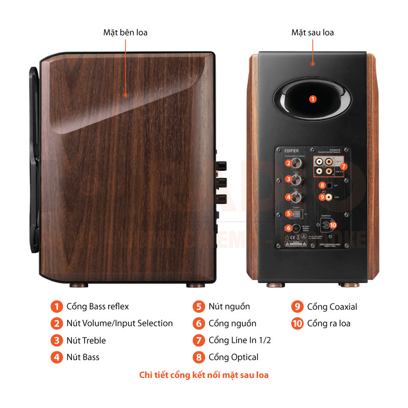 Loa Edifier S2000MKIII, Công suất 130W, Bluetooth 5.0, RCA, Optical, Coaxial-2
