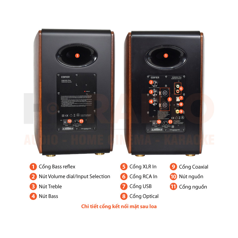Loa Edifier S3000MKII, Bluetooth 5.0, XLR, RCA, Optical, Coaxial, USB, Công Suất 256W-2