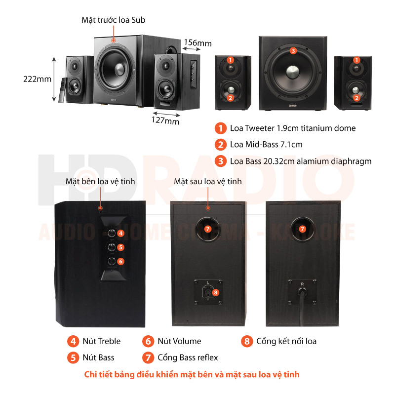 Chú thích Loa Edifier S351DB