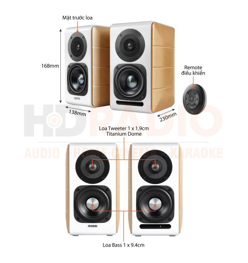 Chú thích Loa Edifier S880DB